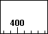 Pixel Ruler